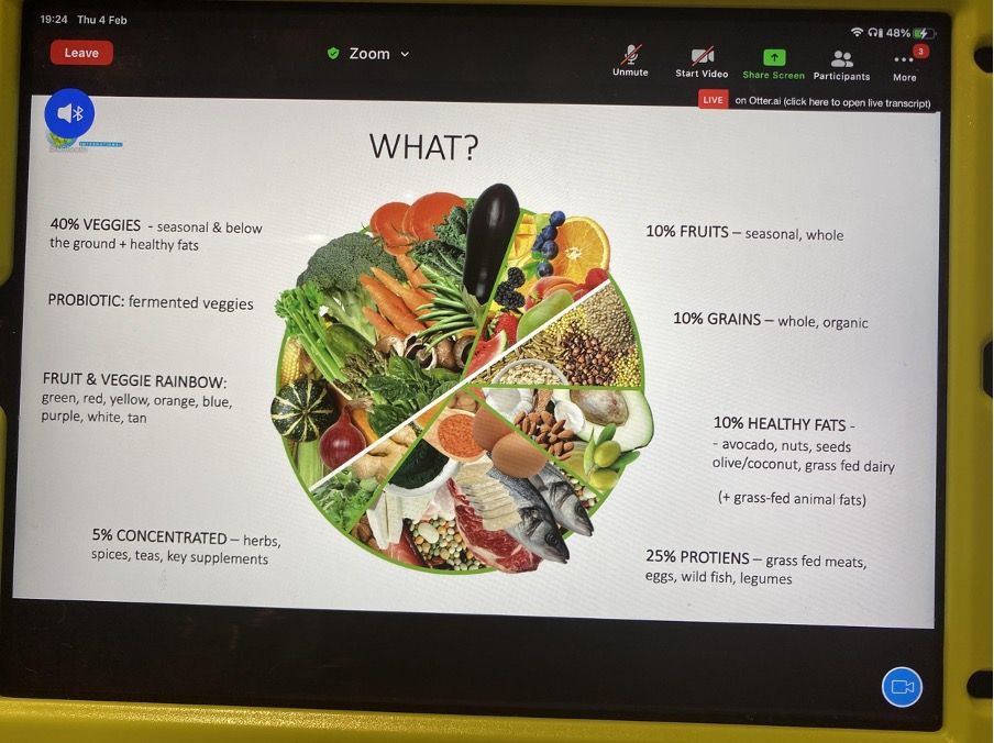 Isabella Natrins Eating to Reduce Stress Every Teacher Matters Network Feb 2020